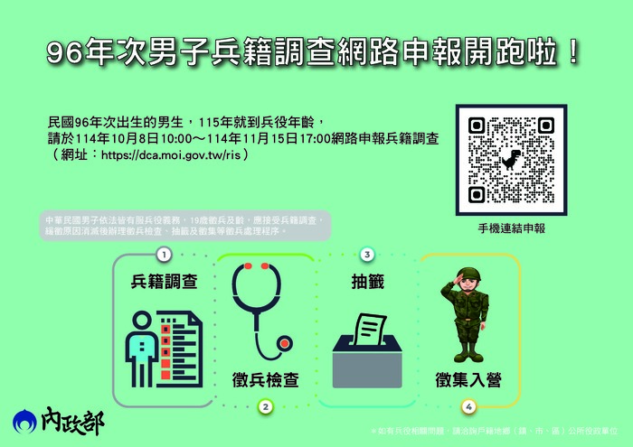 1140909_宣導114年度96年次徵兵及齡男子兵籍調查線上申報作業圖片