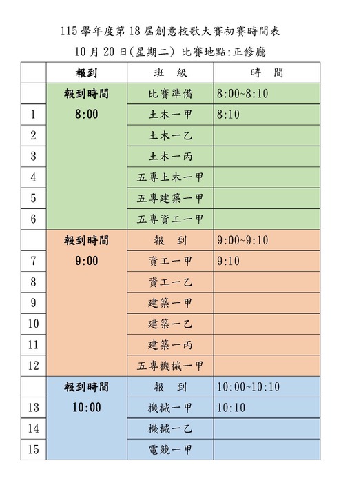 115學年度第18屆創意校歌大賽初賽時間表 10月20日(星期二) 比賽地點:正修廳圖片