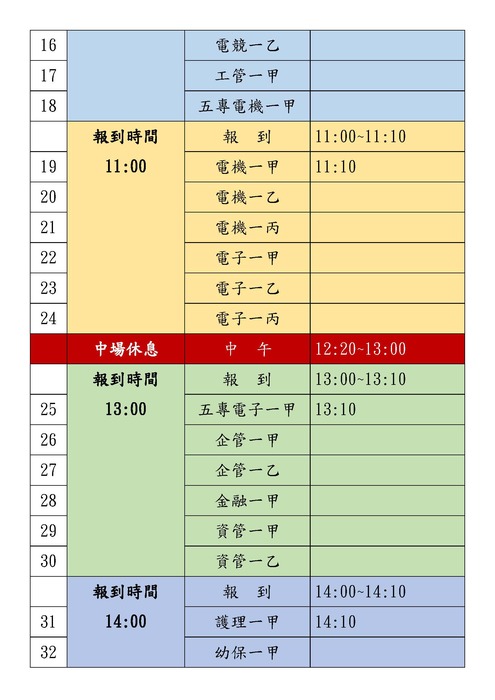 115學年度第18屆創意校歌大賽初賽時間表 10月20日(星期二) 比賽地點:正修廳圖片
