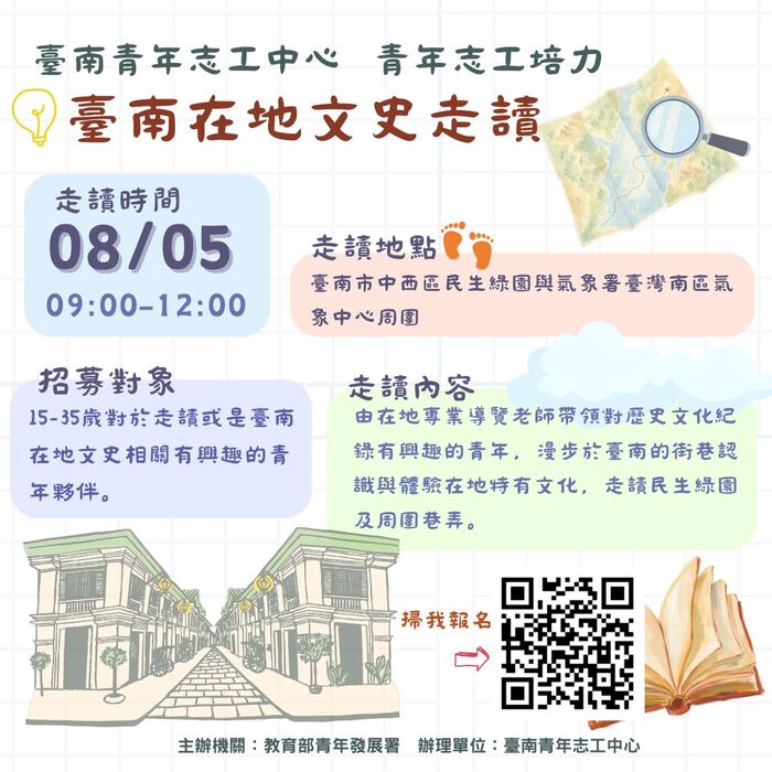 崑山科技大學與由臺南青年志工中心舉辦之 「年度主題式服務方案：漫遊古都走讀在400年後」服務 及相關培訓圖片
