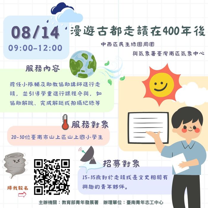 崑山科技大學與由臺南青年志工中心舉辦之 「年度主題式服務方案：漫遊古都走讀在400年後」服務 及相關培訓圖片