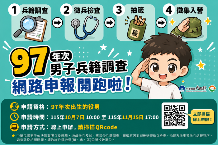 1150915_115年度97年次徵兵及齡男子兵籍調查線上申報作業圖片